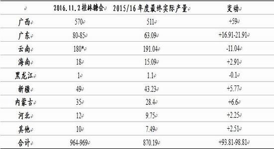 U1502P31DT20161109203800.jpg